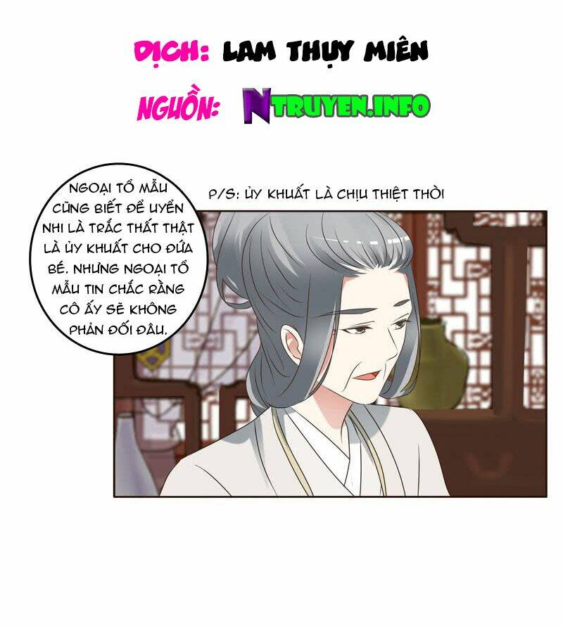 Trang 0