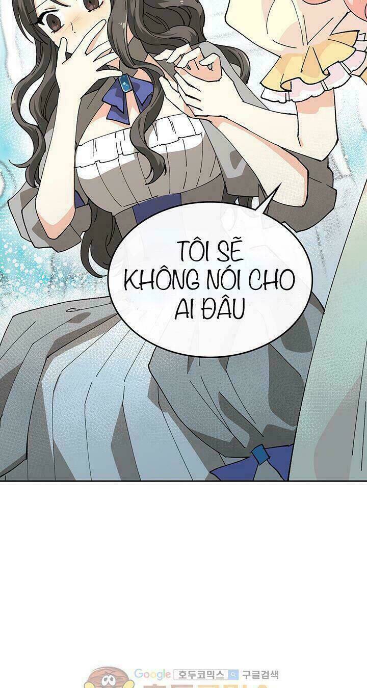 Chương 4.5 - Trang 15