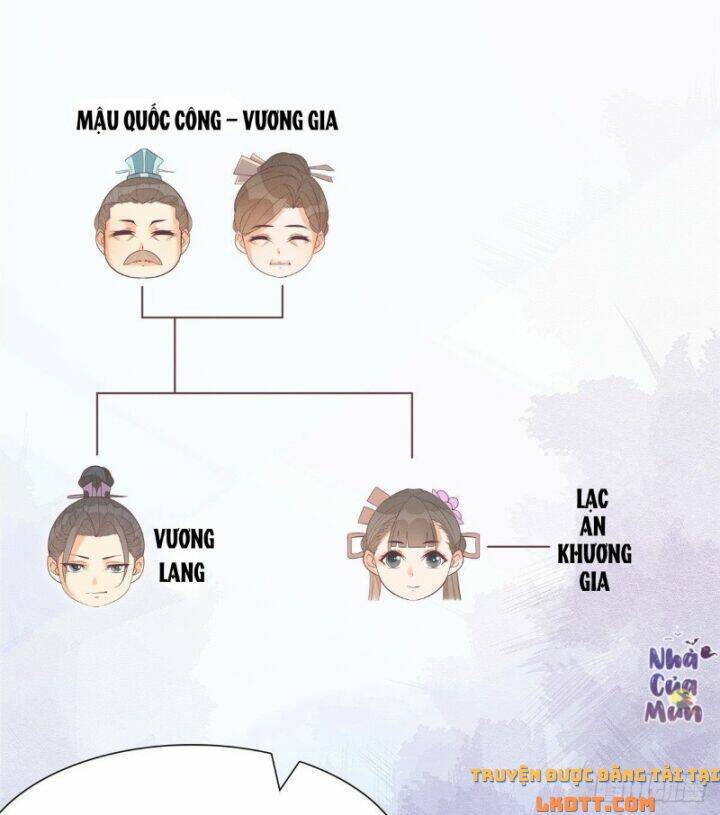 Chương 8 - Trang 7