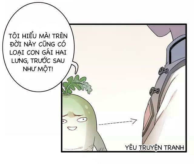 Chương 12.2 - Trang 9