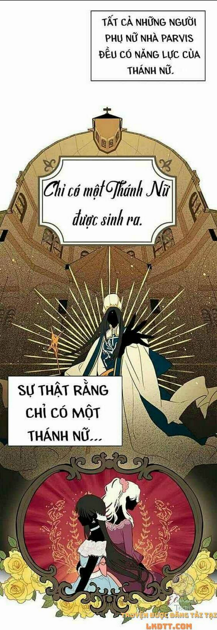 Chương 2 - Trang 31