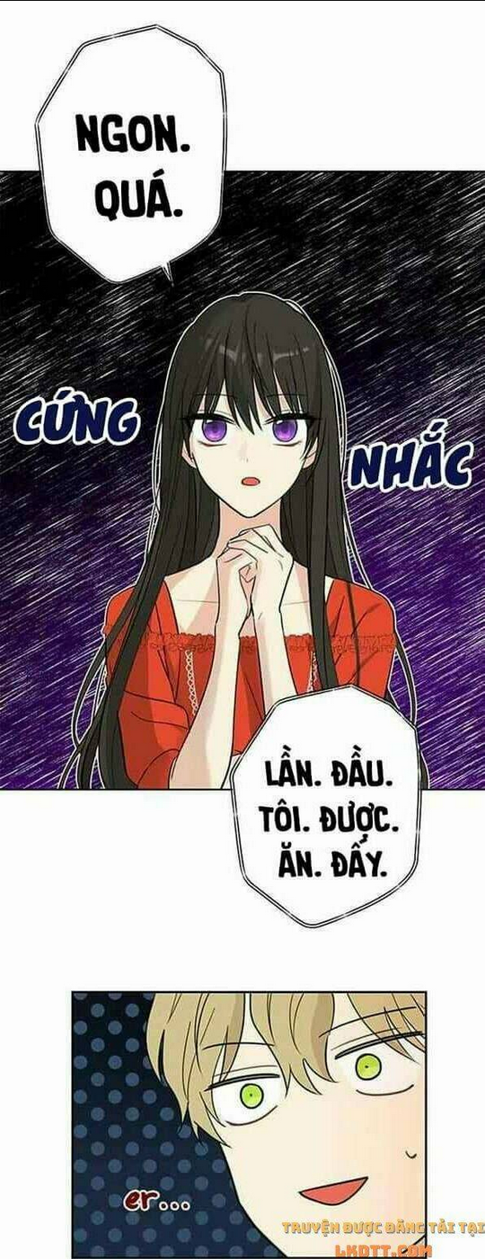 Chương 20 - Trang 9