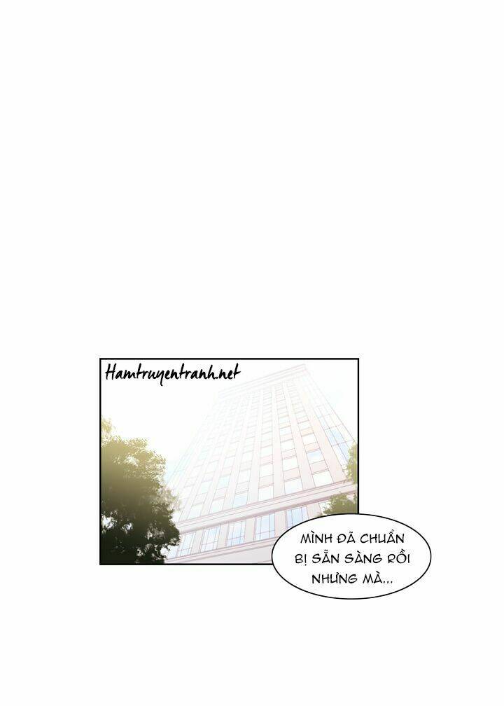 Chương 6 - Trang 25