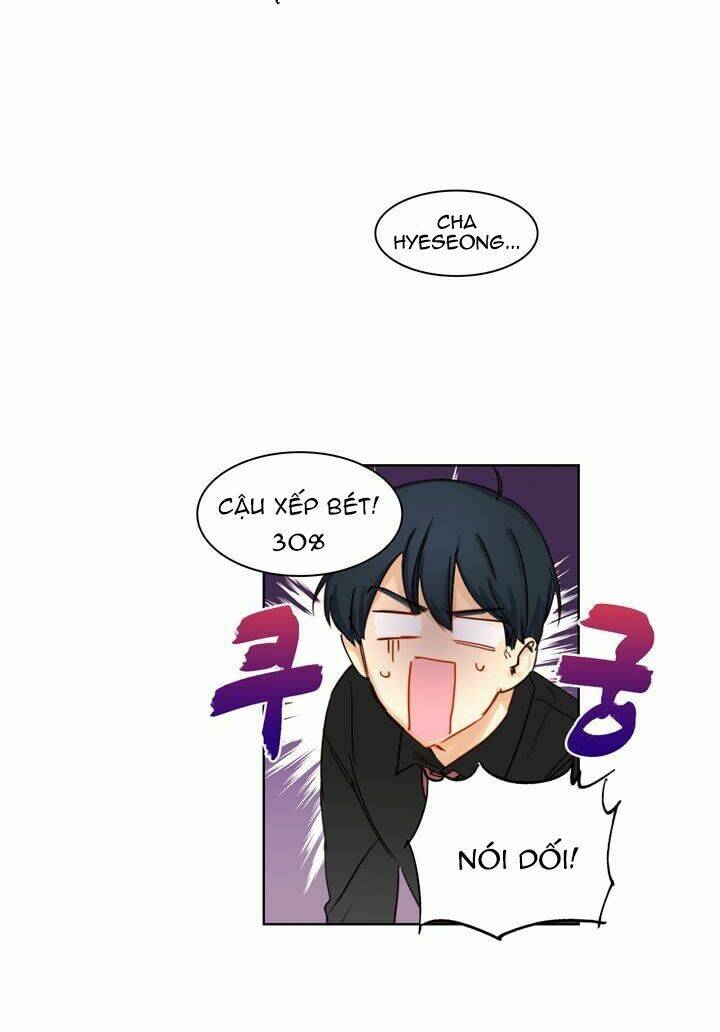 Chương 9 - Trang 16
