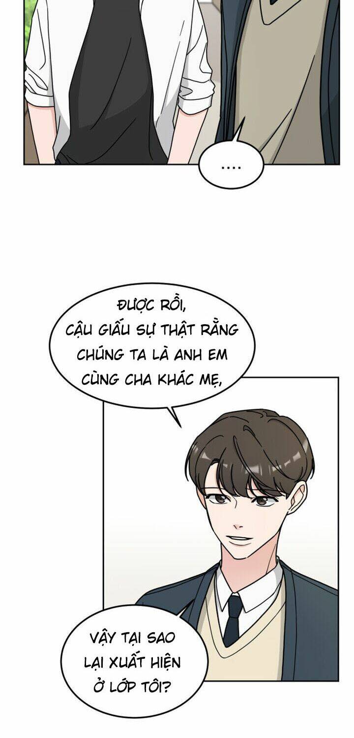 Chương 6 - Trang 42