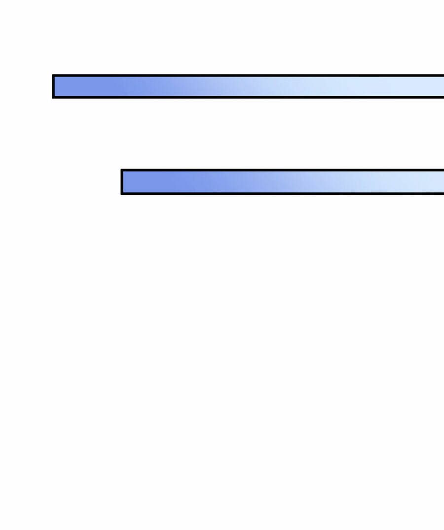 Chương 10 - Trang 28