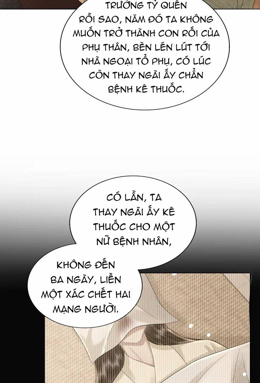 Chương 15 - Trang 23