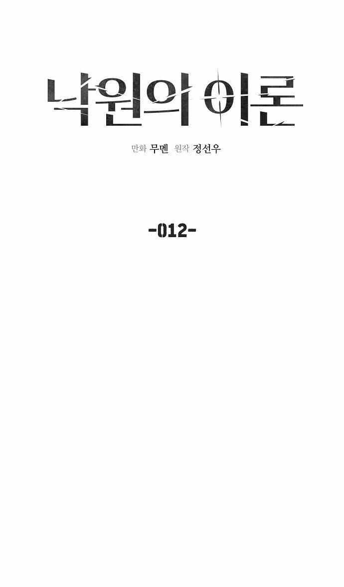 Chương 12 - Trang 6