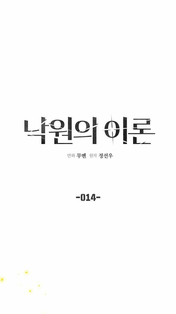 Chương 14 - Trang 1