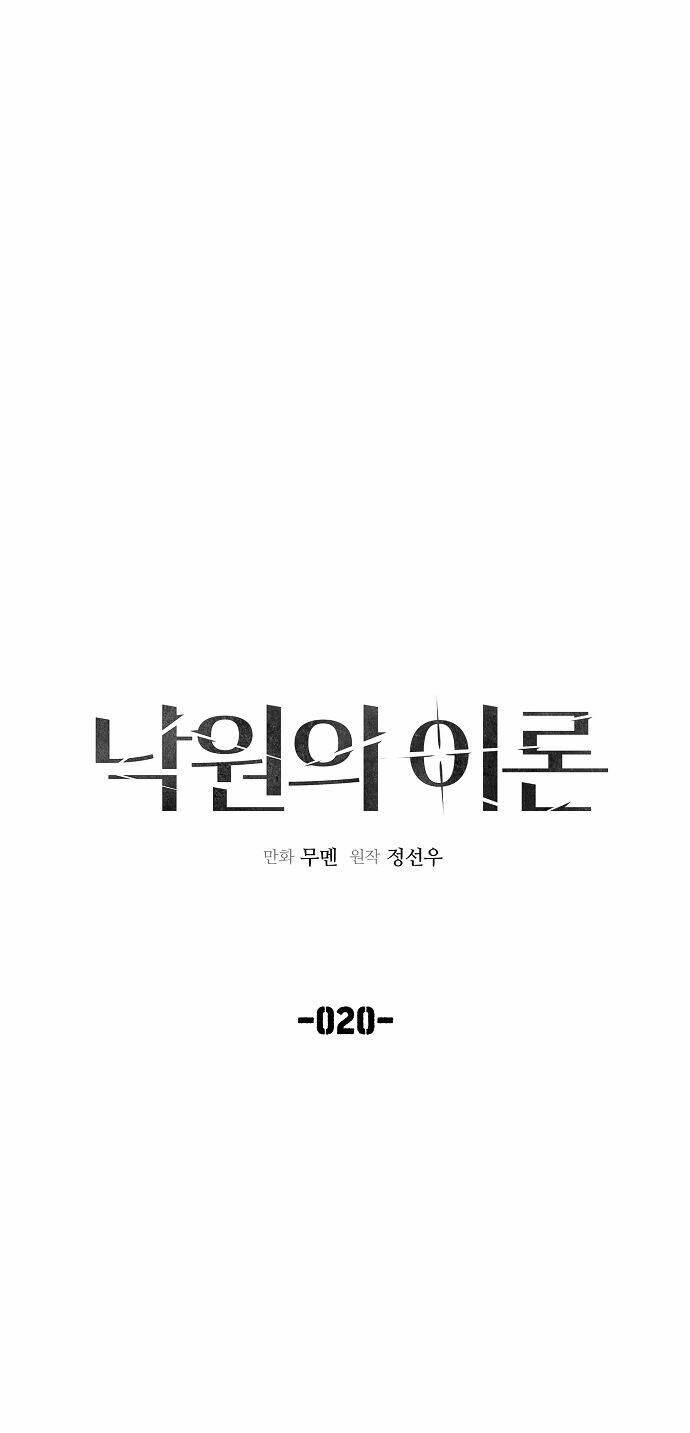 Chương 20 - Trang 9