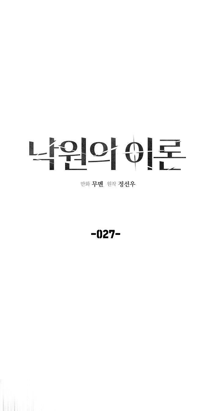 Chương 27 - Trang 33