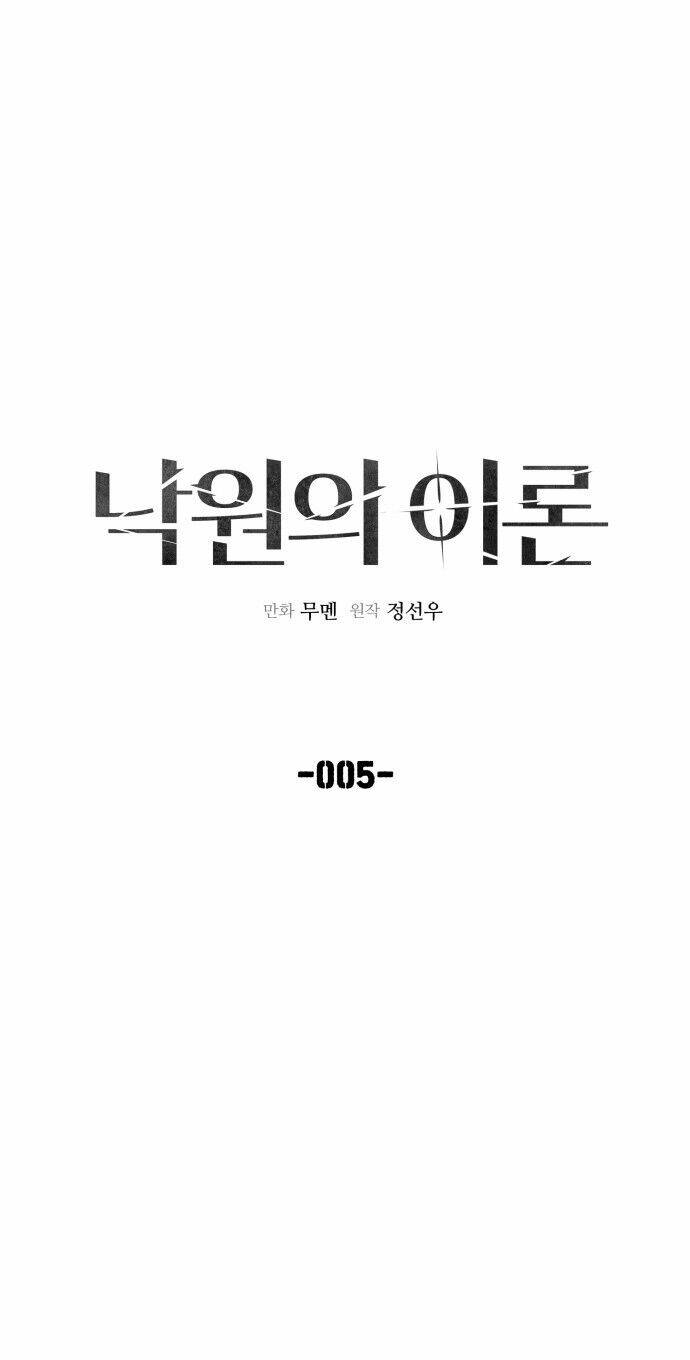 Chương 5 - Trang 1