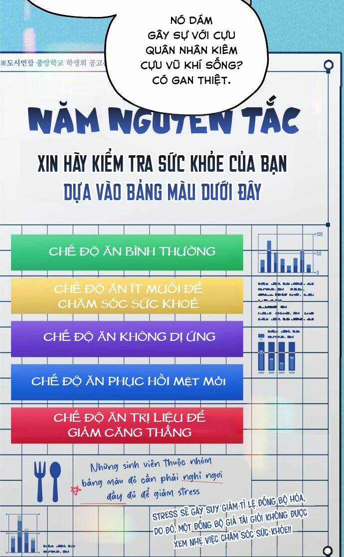 Chương 6 - Trang 8