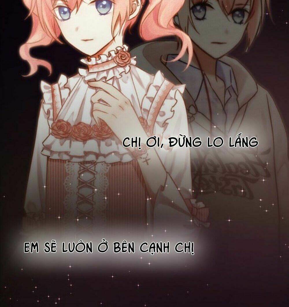 Chương 0 - Trang 15