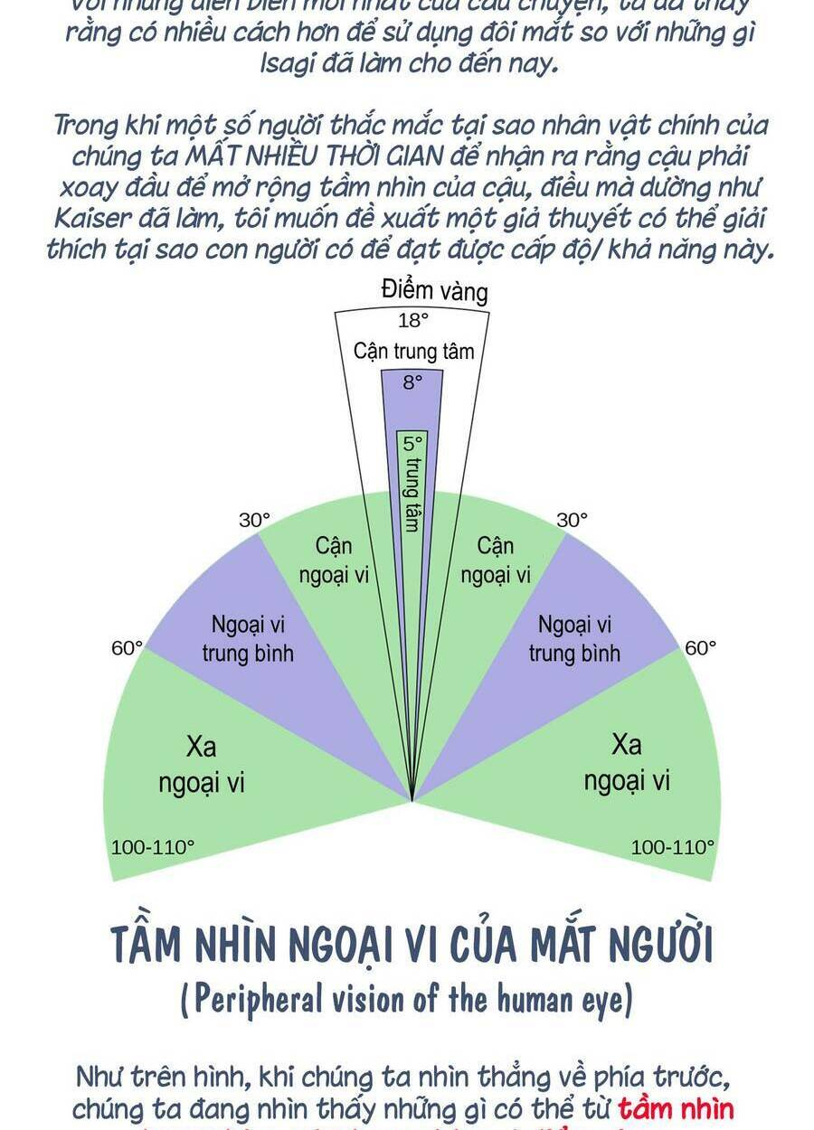Chương 183 - Trang 20