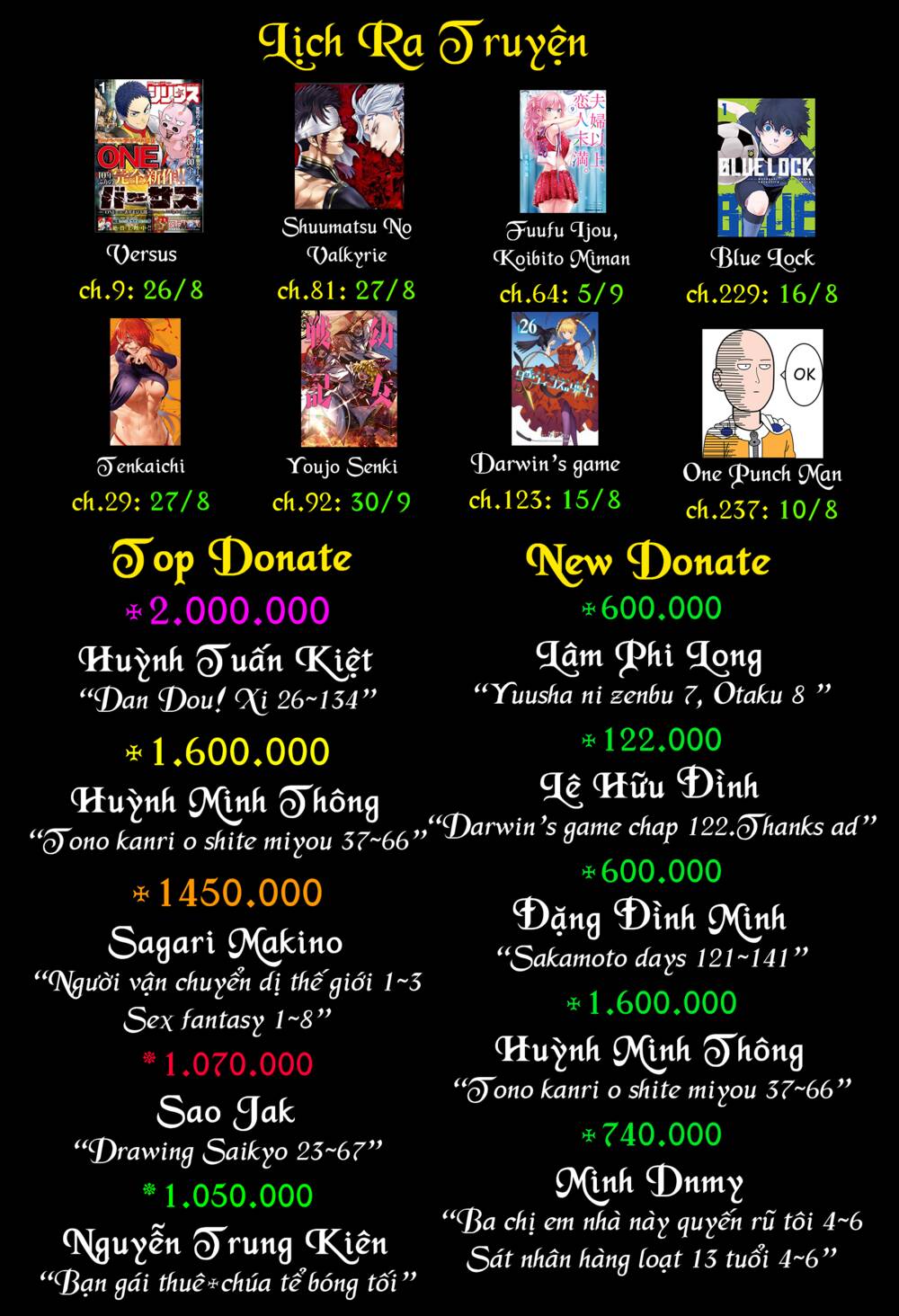 Chương 228 - Trang 19