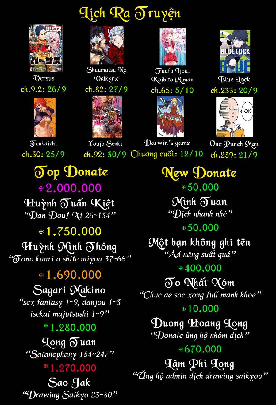 Chương 233 - Trang 20