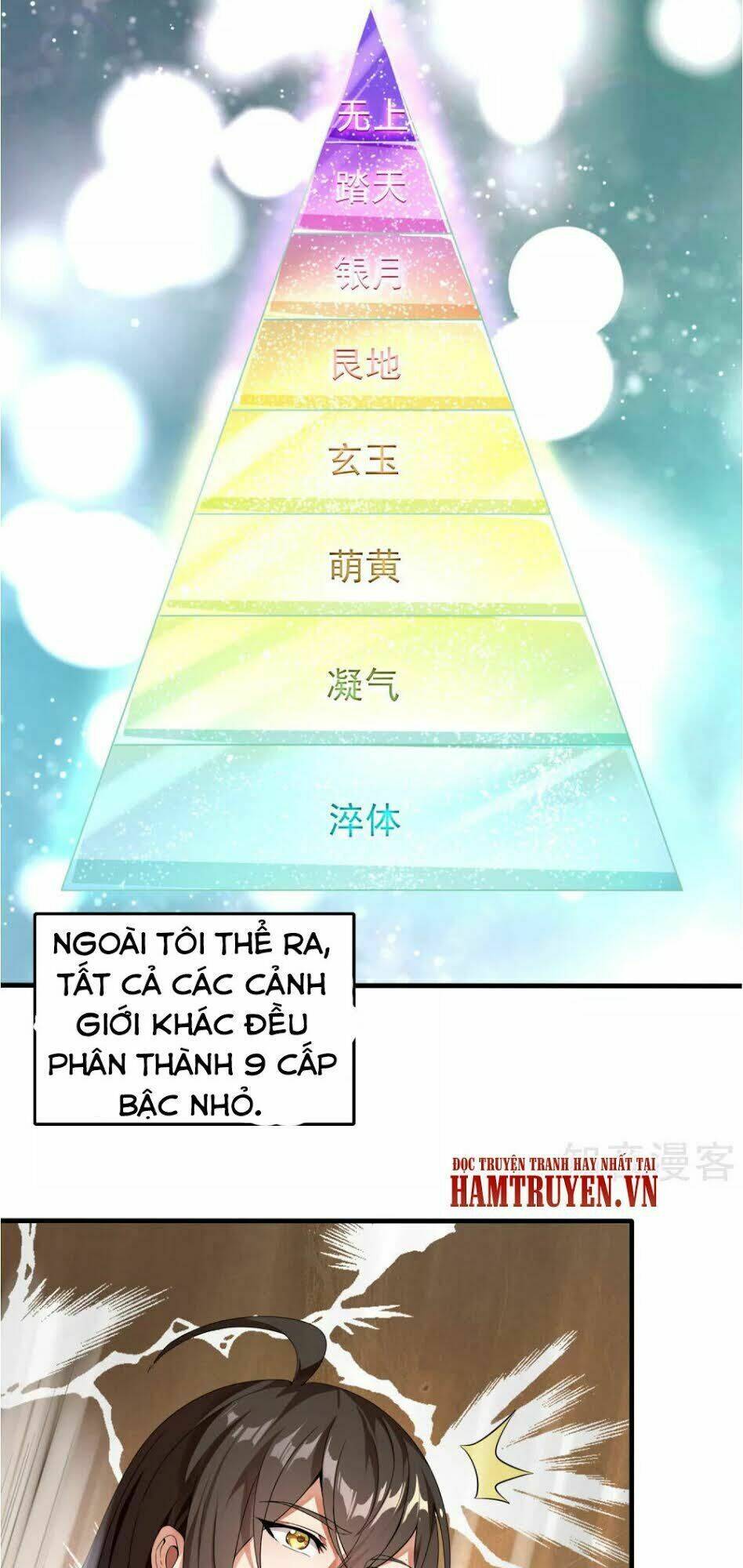Chương 5 - Trang 13