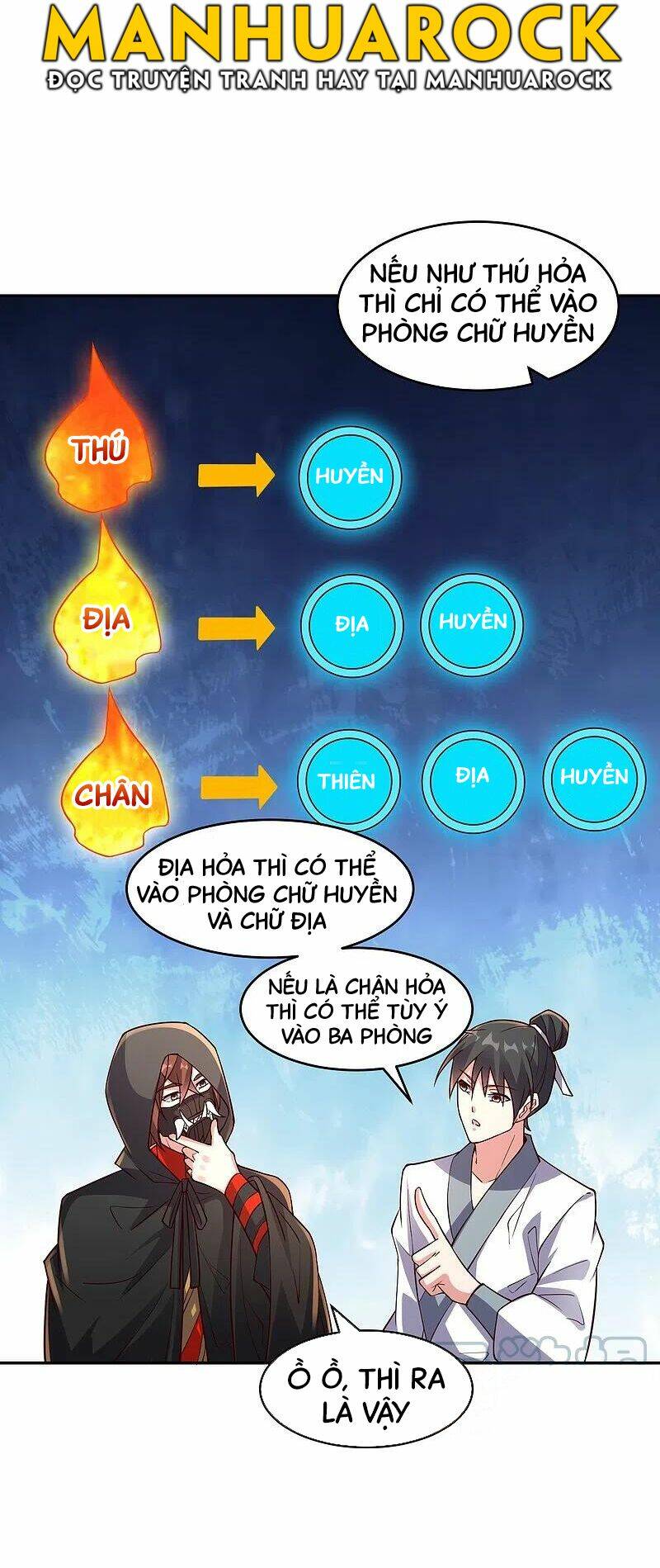 Chương 287 - Trang 58