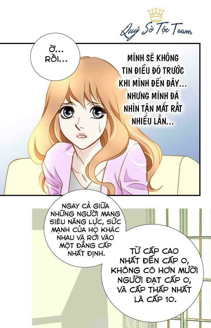 Chương 6 - Trang 20