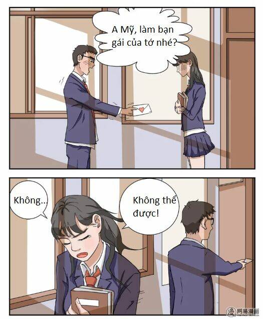 Chương 5 - Trang 2