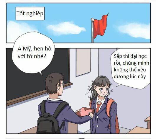 Chương 5 - Trang 3