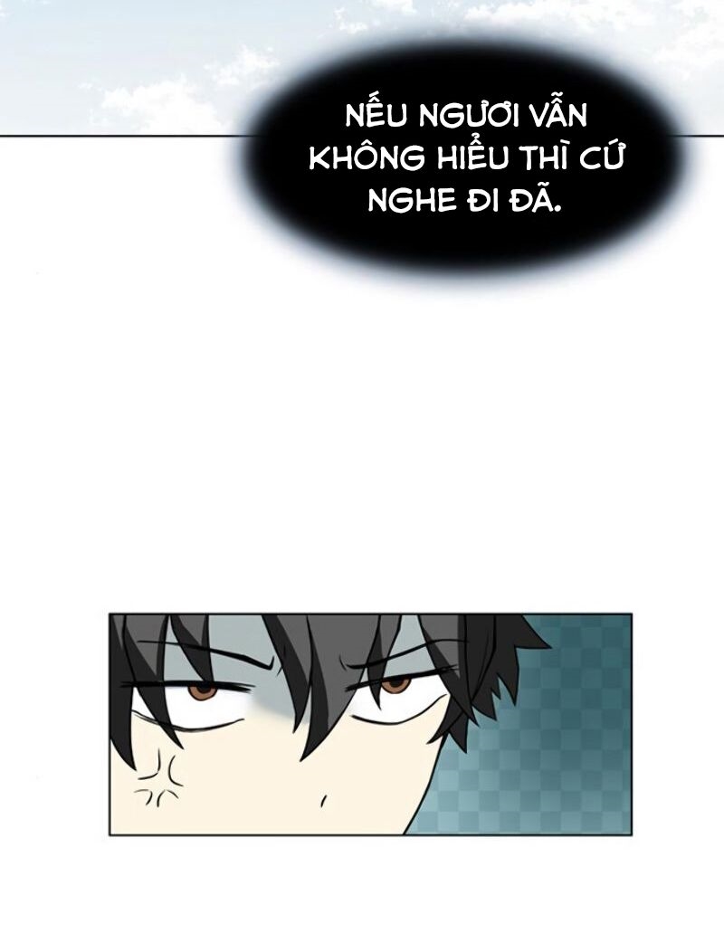 Chương 2 - Trang 42