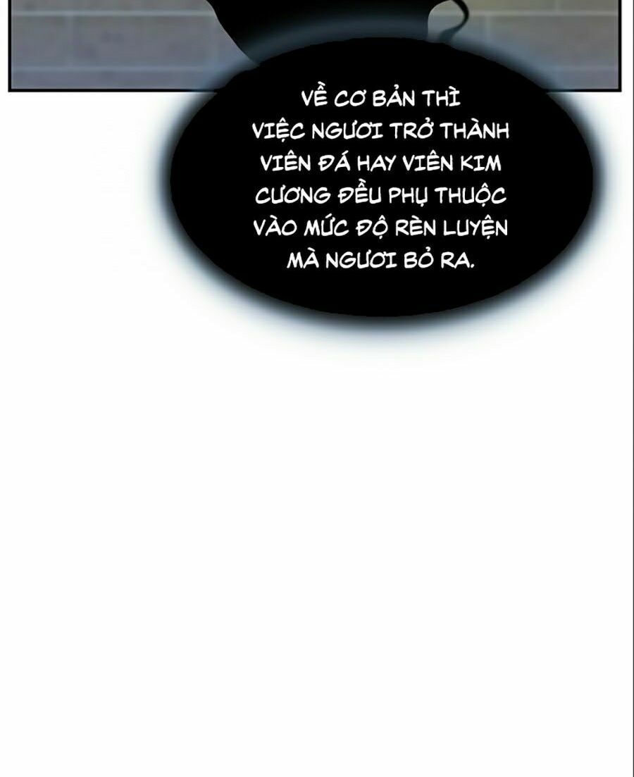 Chương 5 - Trang 35