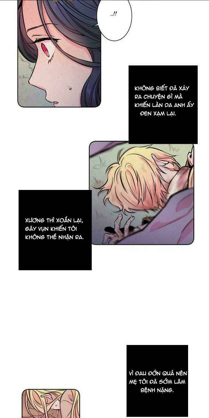 Chương 0 - Trang 11