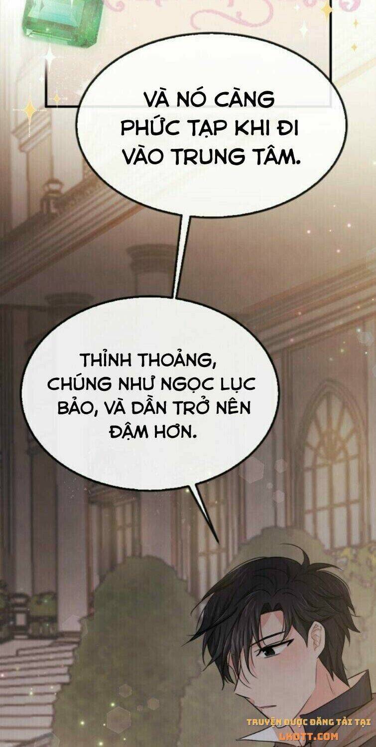 Chương 10 - Trang 88
