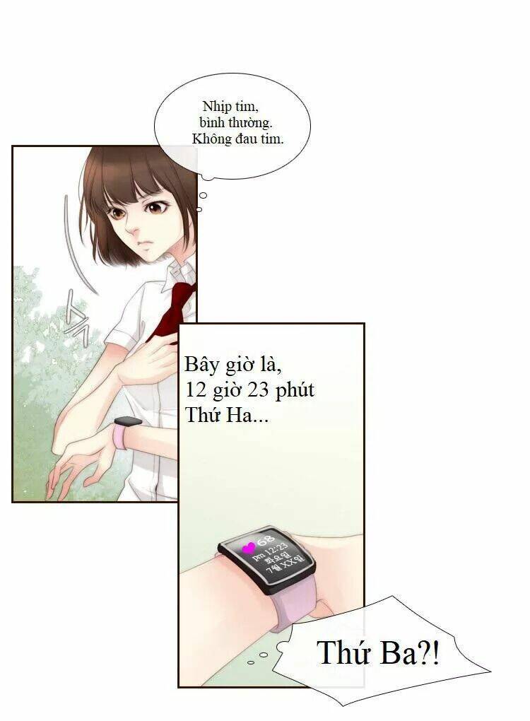 Chương 1.1 - Trang 28