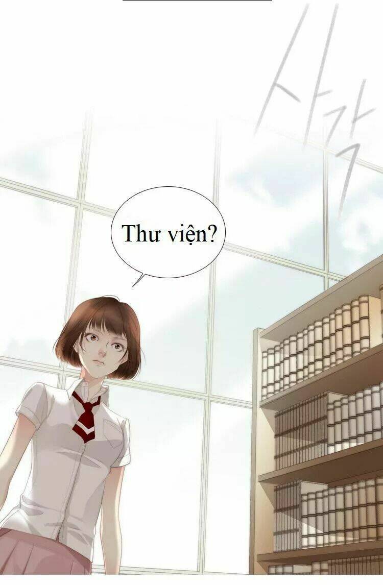 Chương 1.2 - Trang 36