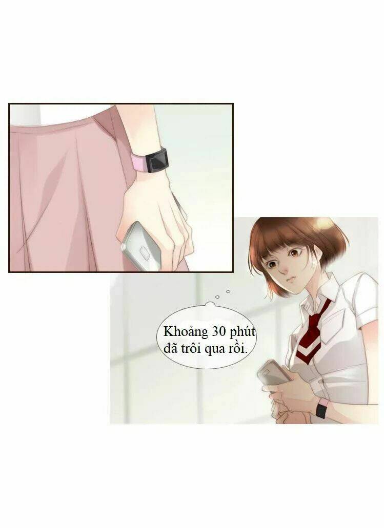 Chương 1.2 - Trang 37