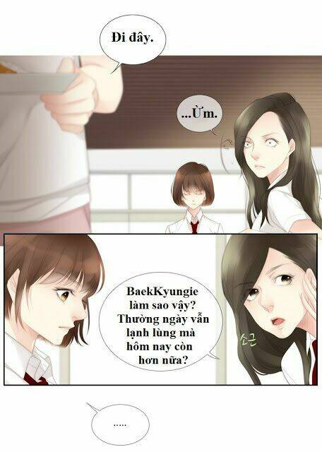 Chương 2.4 - Trang 13