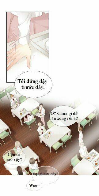 Chương 2.4 - Trang 20