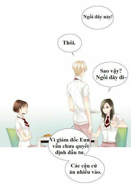 Chương 2.4 - Trang 8