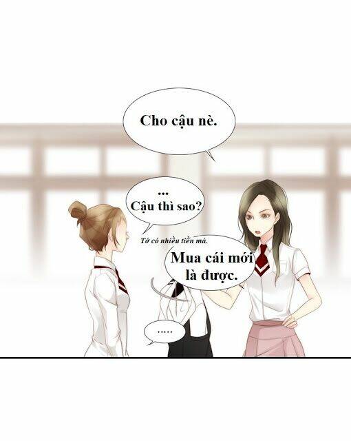Chương 3.2 - Trang 28