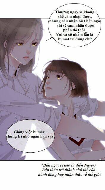 Chương 4.1 - Trang 41