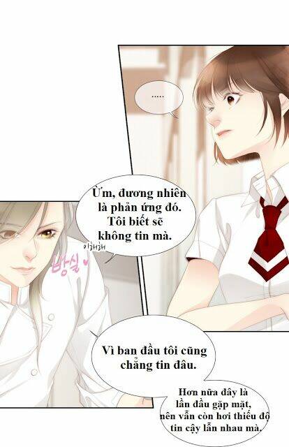 Chương 4.1 - Trang 43