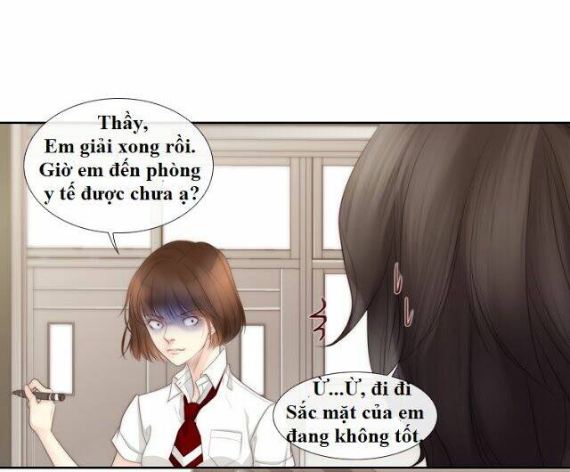 Chương 5.2 - Trang 22