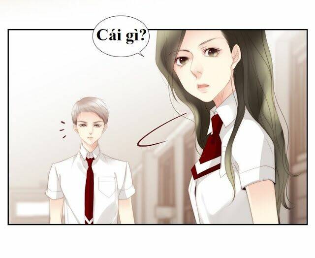 Chương 6.2 - Trang 12