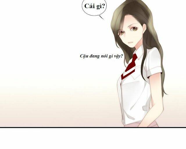 Chương 6.2 - Trang 3