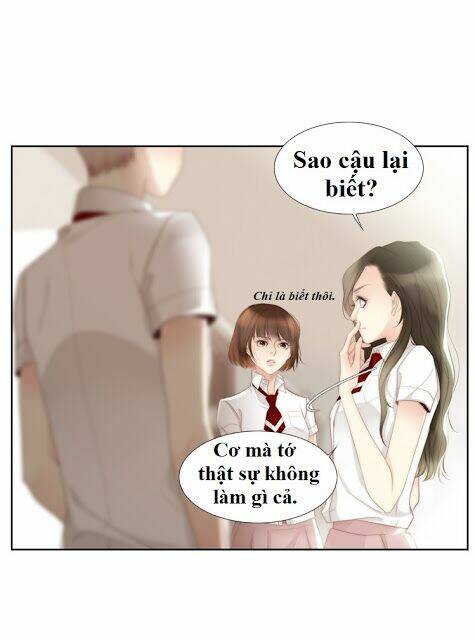 Chương 6.2 - Trang 26