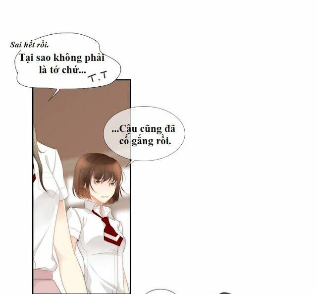 Chương 6.2 - Trang 5