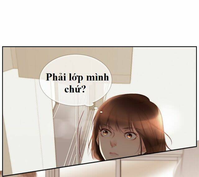 Chương 7.2 - Trang 33