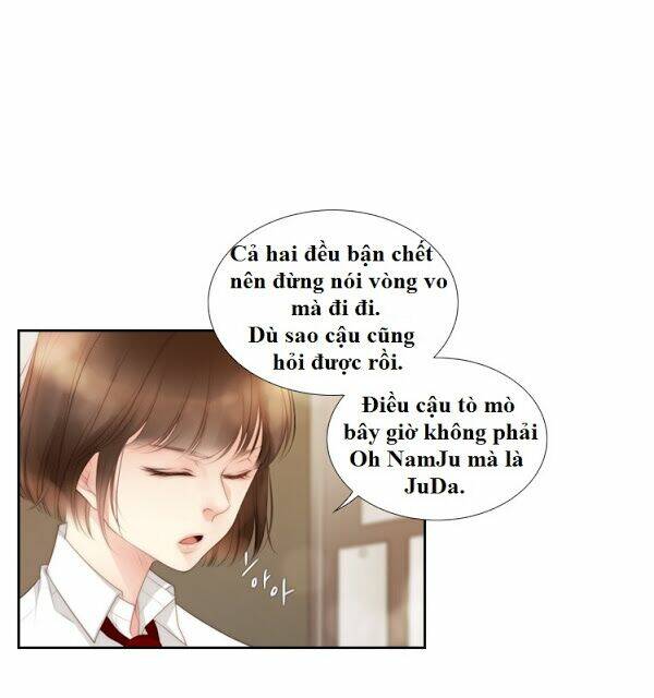 Chương 8.2 - Trang 2