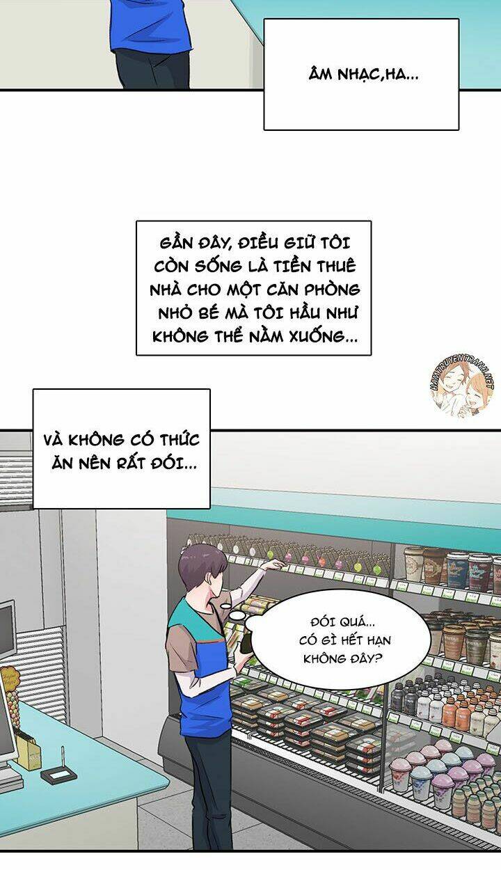 Chương 1 - Trang 10