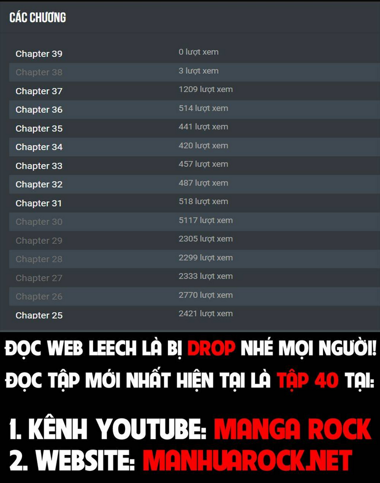 Chương 20 - Trang 32