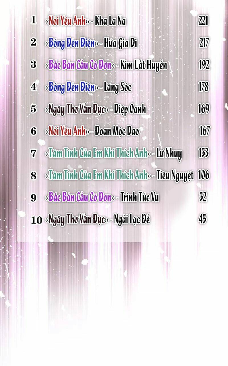 Chương 286 - Trang 11