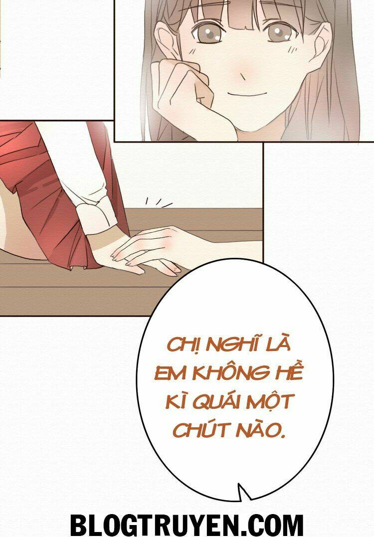 Chương 9 - Trang 21